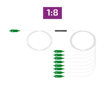 Repartidor optico fibra con conectores SC