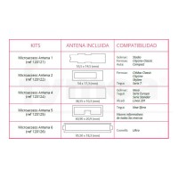 Kit Microaccess - Antena 4 Golmar Nexa / Tegui Serie Europa