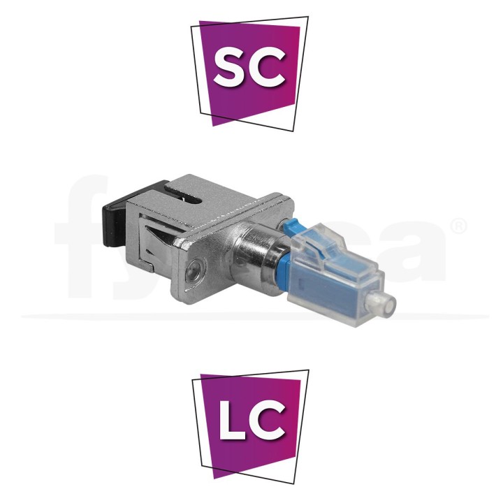 Adaptador híbrido fibra SC (hembra) - LC...