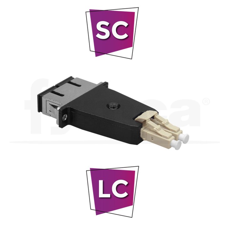 Adaptador híbrido fibra SC (hembra) - LC...